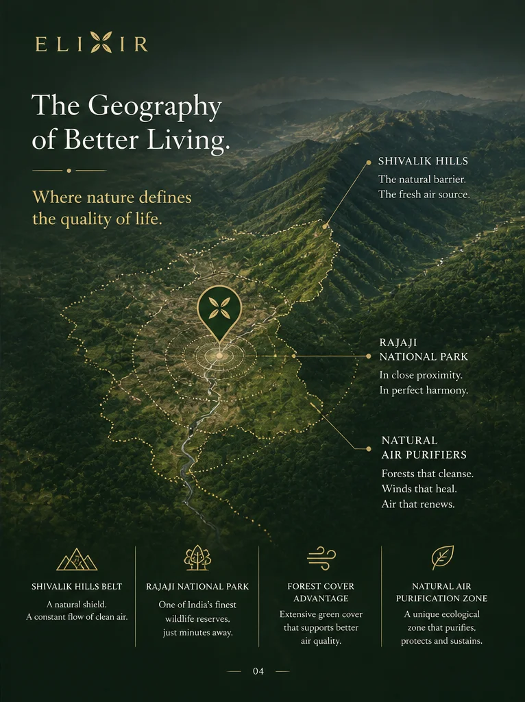 Geographic setting near Shivalik Hills and Rajaji National Park