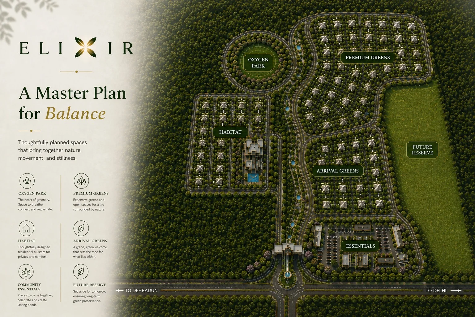 Buying a Plot in a Gated Township: The Complete Checklist
